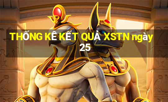 THỐNG KÊ KẾT QUẢ XSTN ngày 25