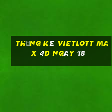 Thống kê vietlott Max 4D ngày 18