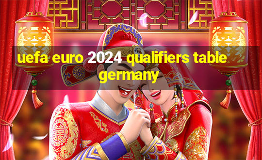 uefa euro 2024 qualifiers table germany