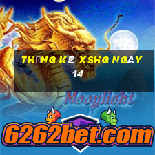 Thống kê XSHG ngày 14