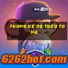 thong ke db theo tong