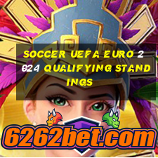 soccer uefa euro 2024 qualifying standings