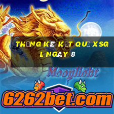 THỐNG KÊ KẾT QUẢ XSGL ngày 8