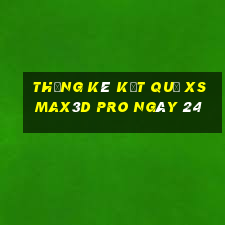 THỐNG KÊ KẾT QUẢ xs Max3D Pro ngày 24