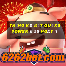 THỐNG KÊ KẾT QUẢ XS power 6 55 ngày 1