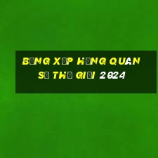 bảng xếp hạng quân sự thế giới 2024