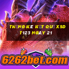 THỐNG KÊ KẾT QUẢ XSDT123 ngày 21