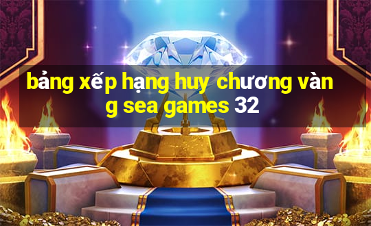 bảng xếp hạng huy chương vàng sea games 32