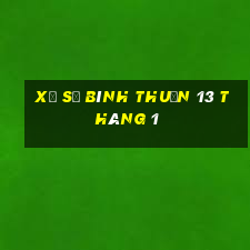 xổ số bình thuận 13 tháng 1