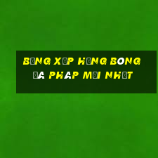 bảng xếp hạng bóng đá pháp mới nhất