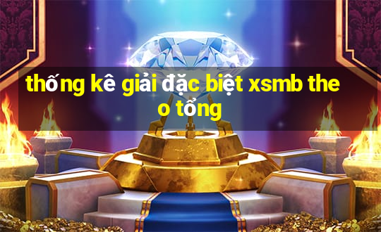 thống kê giải đặc biệt xsmb theo tổng