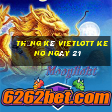 Thống kê vietlott KENO ngày 21