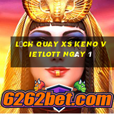 Lịch quay XS Keno Vietlott ngày 1