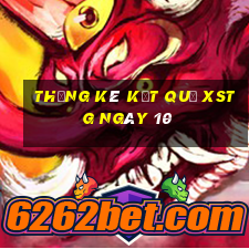 THỐNG KÊ KẾT QUẢ XSTG ngày 10