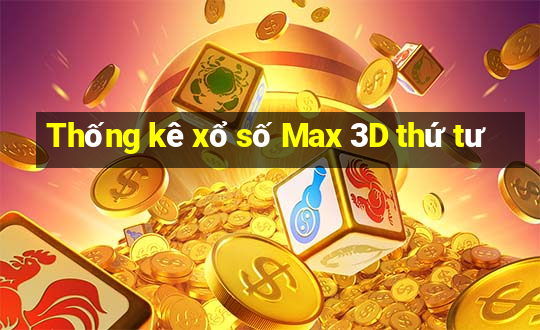 Thống kê xổ số Max 3D thứ tư