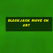 blackjack move chart