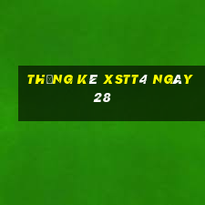 Thống kê XSTT4 ngày 28