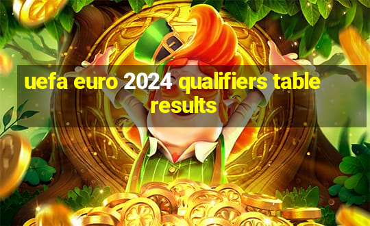 uefa euro 2024 qualifiers table results