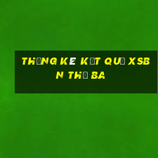 THỐNG KÊ KẾT QUẢ XSBN thứ Ba