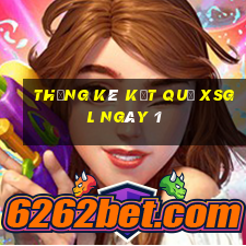 THỐNG KÊ KẾT QUẢ XSGL ngày 1