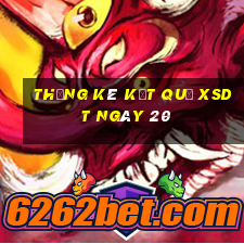 THỐNG KÊ KẾT QUẢ XSDT ngày 20