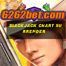 blackjack chart surrender