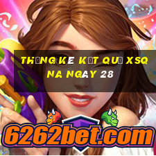 THỐNG KÊ KẾT QUẢ XSQNA ngày 28