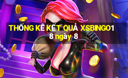 THỐNG KÊ KẾT QUẢ XSBINGO18 ngày 8