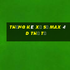 Thống kê xổ số max 4d thứ tư