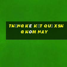 THỐNG KÊ KẾT QUẢ XSHG hôm nay