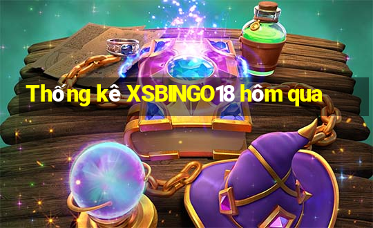 Thống kê XSBINGO18 hôm qua