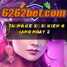 Thống kê Xổ Số kiên giang ngày 2