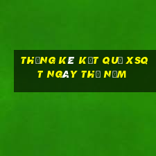 THỐNG KÊ KẾT QUẢ XSQT ngày thứ năm