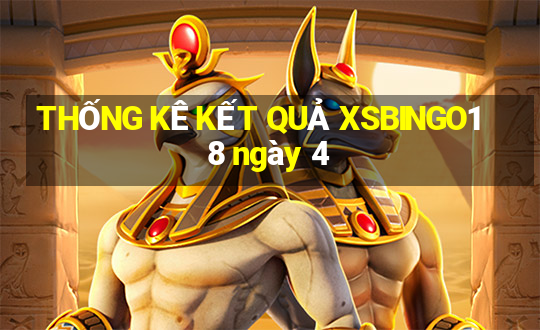 THỐNG KÊ KẾT QUẢ XSBINGO18 ngày 4