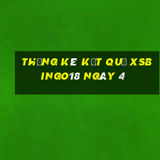 THỐNG KÊ KẾT QUẢ XSBINGO18 ngày 4