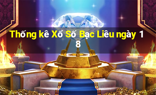 Thống kê Xổ Số Bạc Liêu ngày 18