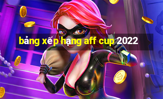 bảng xếp hạng aff cup 2022