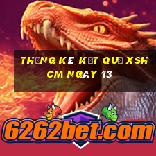 THỐNG KÊ KẾT QUẢ XSHCM ngày 13