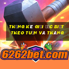 thống kê giải đặc biệt theo tuần và tháng