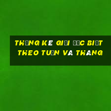 thống kê giải đặc biệt theo tuần và tháng