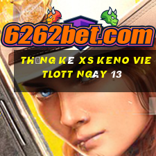 Thống kê XS Keno Vietlott ngày 13