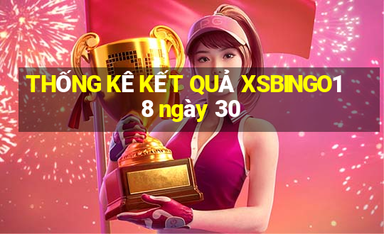 THỐNG KÊ KẾT QUẢ XSBINGO18 ngày 30