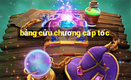 bảng cửu chương cấp tốc