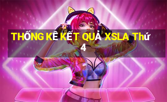 THỐNG KÊ KẾT QUẢ XSLA Thứ 4