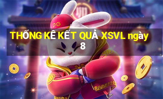 THỐNG KÊ KẾT QUẢ XSVL ngày 8