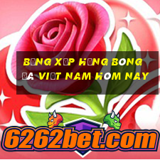 bảng xếp hạng bóng đá việt nam hôm nay