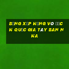 bảng xếp hạng vô địch quốc gia tây ban nha