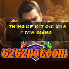 thống kê kết quả xổ số tiền giang