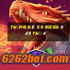 Thống kê XS Mega 6 45 Thứ 4