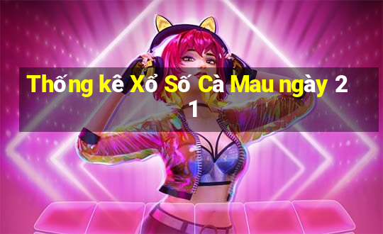 Thống kê Xổ Số Cà Mau ngày 21